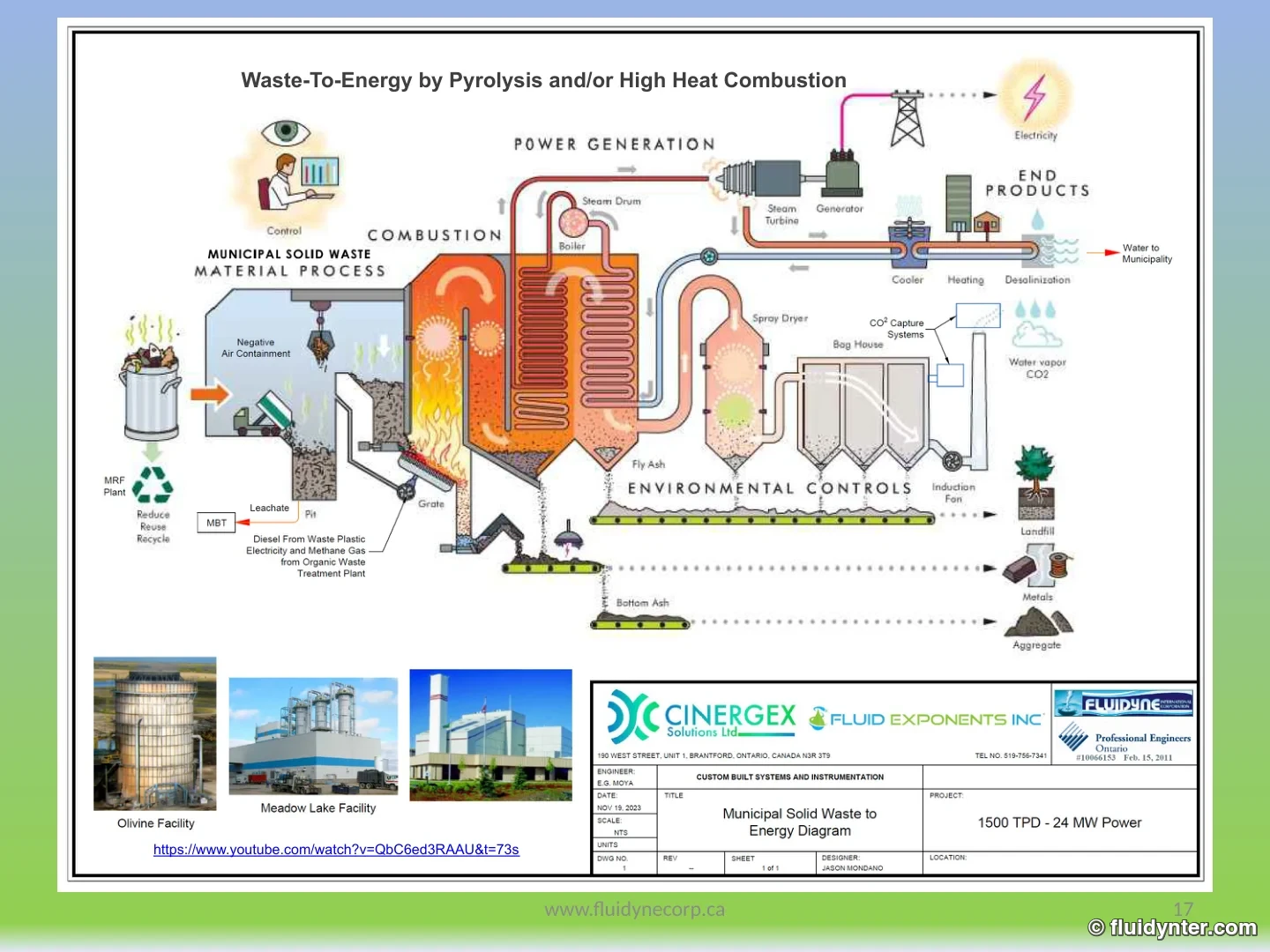Wheelabrator Waste-to-Energy